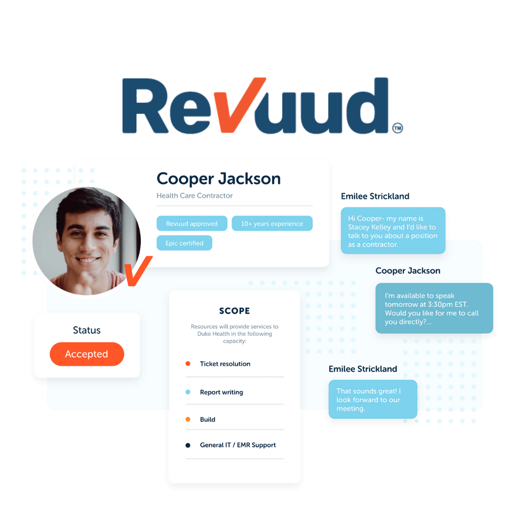 Revuud Featured Image